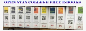 E-textbooks On Library Shelf For You To Download - Albert Heijn
