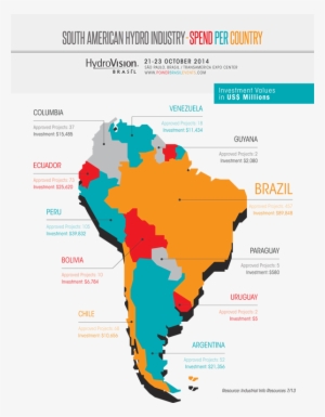 More Ways To Learn More About Hydro - America 1, Llc
