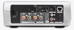All Heos Speakers Feature - Denon Heos Amp Hs1
