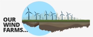 Tprel Wind Farms Have Created A Culture Of Operational - Wind Turbine