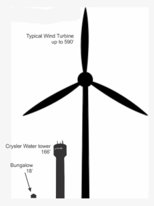 On March 10th, 2016 The Government Of Ontario, Through - North Stormont, Ontario