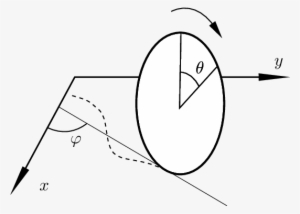 The Unicycle - Unicycle
