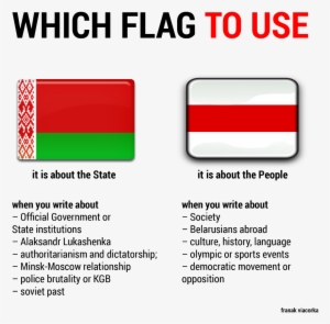 Franak Viačorka On Twitter - Belarus Flag