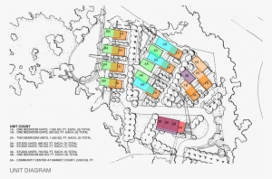 04 Unit Count Diagram Misty Ct Hilltown - Diagram