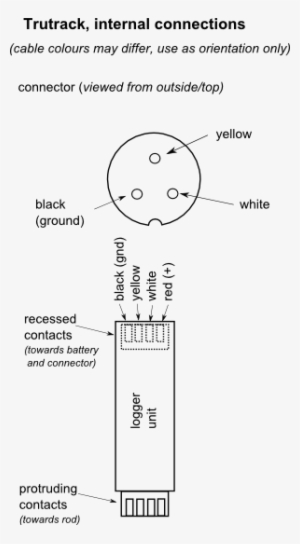 55, 24 October 2013 - Kijima