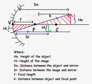 Main Menu - Ecuaciones De Los Espejos