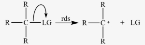 Rate Limiting Step Is Ionization Of The Carbon Leaving - Chemistry