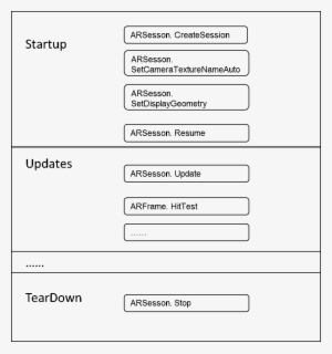 Unity Sdk1-1 - Sdk1