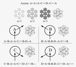 Fractals Are Not Limited To Geometric Patterns, But - Fractal Snowflake Drawing