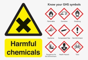 Explosive Sign Png Pic - Chemical Signs