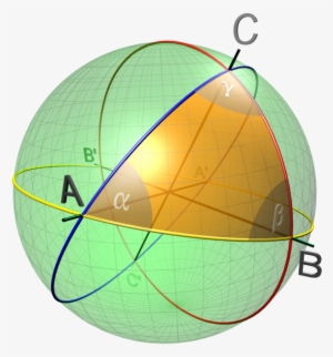 Spherical Triangle 3d Opti - Σφαιρικη Τριγωνομετρια