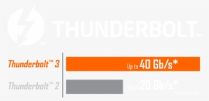 Gigabyte Ga-ax370-gaming K7