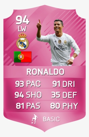 Fifa 17 Png Cards Png Stock - Real Madrid