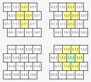 And Its Adjacent Tiles (yellow) To Help Describe How - Number