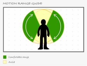 Optimize Your Layout - Graphic Design