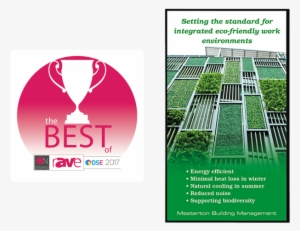 Wa Atar Geography - Units 3 And 4