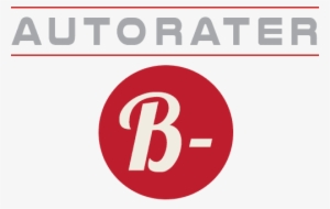 33 Am 3322 Autorater Score C 6/30/2016 - Circle