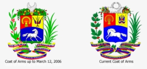 The “escudo” The Coat Of Arms A Country's Symbol The - Venezuela Coat Of Arms Tile Coaster