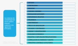 0 Replies 2 Retweets 1 Like - Mexico