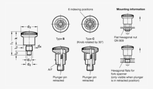 Mini Indexing Plungers With And Without Rest Position - Doigt D Indexage Ressort