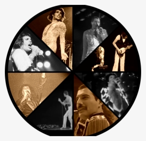 The God Who Walked Among Us - Freddie Mercury