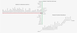 Filemapa De Las Lineas Del Mexibus Del Estado De Mexico - Diagram