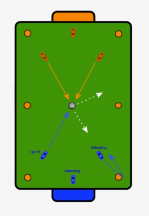 Http - Rocket League Kick Off Positions