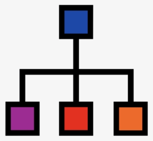 Senior Leadership - Organization