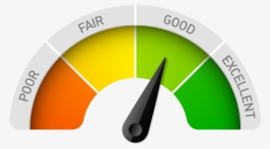 Website-evaluation - Credit Scoring