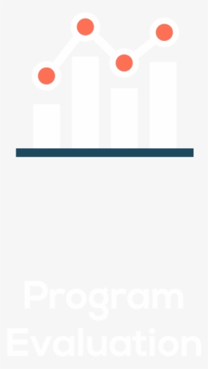 Program-evaluation - Circle