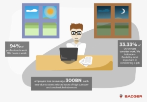 Work Flexibility - Graphic Design