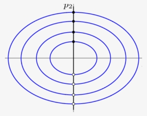 Momentum Dynamics Of The Unbalanced Chaplygin Sleigh - Công Ty Du Lịch
