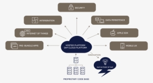 Airforce Diagram-01 - Portable Network Graphics
