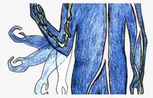 Thought-controlled Bionic Limbs - Yale Scientific