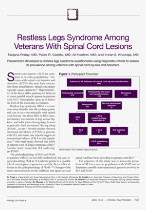 Neurologic/spinal Cord Disorders - 2018