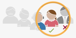 Customer Analysis - Circle