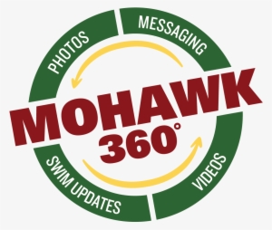 Mohawk360 Greencircle Logo - Mohawk Day Camp And Country Day School