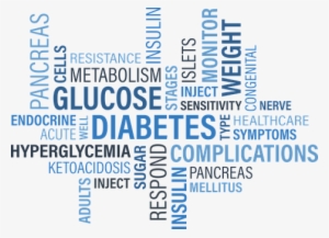 Diabetes Linda 2018 04 03t18 - Type 1 Diabetes Words