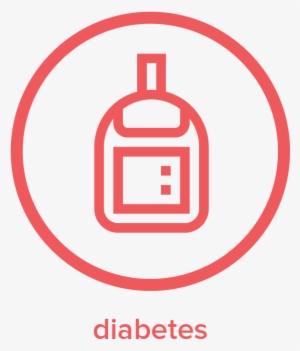 Diabetes - Diabetes Mellitus