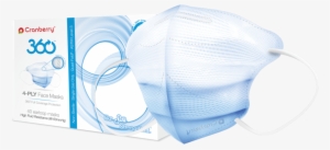 3d Box 360 - Cranberry Medical Face Masks