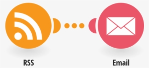 Email New Rss Posts Containing A Specific Keyword - Telegram Rss