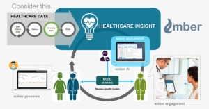 Ember-process - Newspaper Background