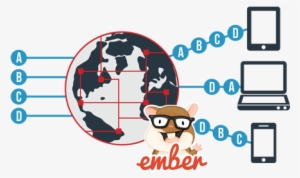 Combining Chat Data Streams With Ember - Chat Ember Js