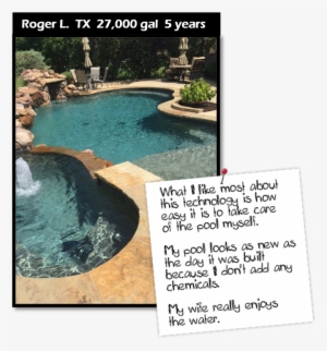 Roger L Pool Texas
