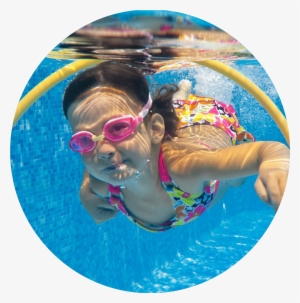 Safety First - Learning Resources Critical Snapshots Thinking Photo