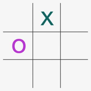 Tic Tac Toe Warmup - Cross