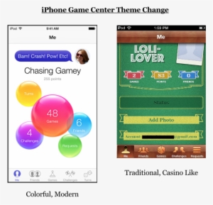 For Example - - Theme