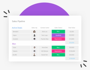 4sales-crm22x - Project