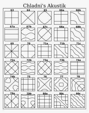 Print - Star Wars Piano Easy