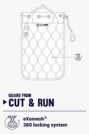 Travelsafe 5l Gii Portable Safe Travelsafe 5l Gii Portable - Pacsafe Travelsafe Gii Portable Safe